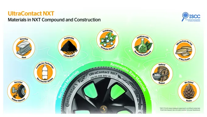Continental UltraContact NXT